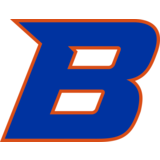 Boise State University