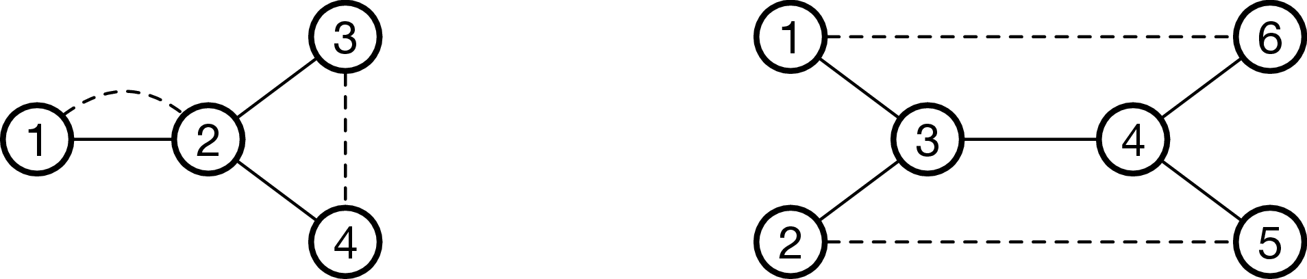 \includegraphics[width=0.6\textwidth ]{bridgeremoval.pdf}