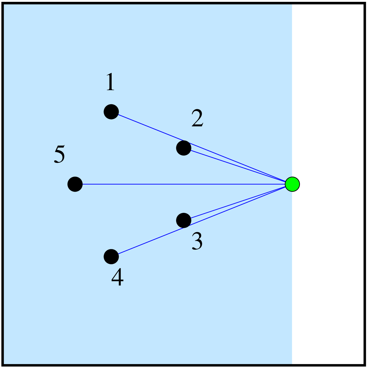 \includegraphics[width=0.2\textwidth ]{sample1}