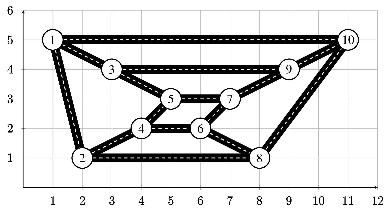 \includegraphics[width=0.7\textwidth ]{sample2}