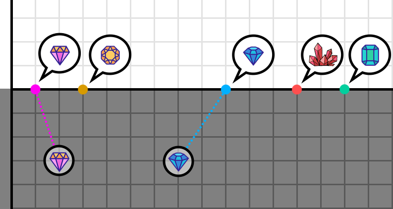 \includegraphics[width=0.75\textwidth ]{rocky.png}