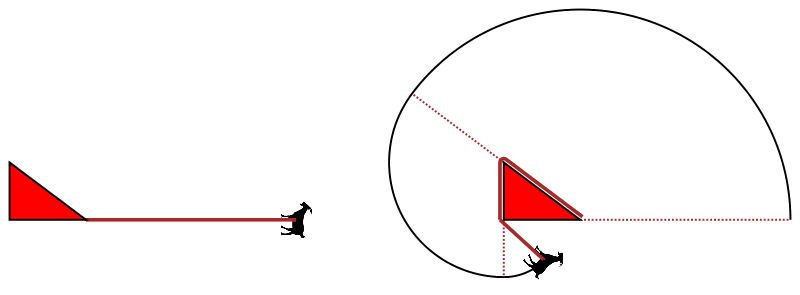 \includegraphics[width=\textwidth ]{goatonarope/problem_statement/diagrams/goat.png}