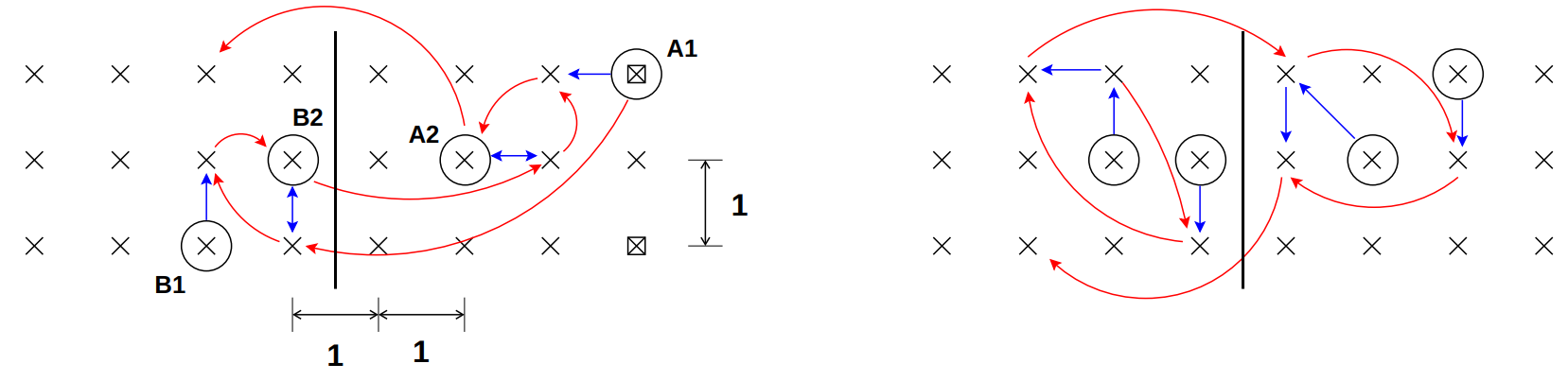 \includegraphics[width=1.0\textwidth ]{grid}