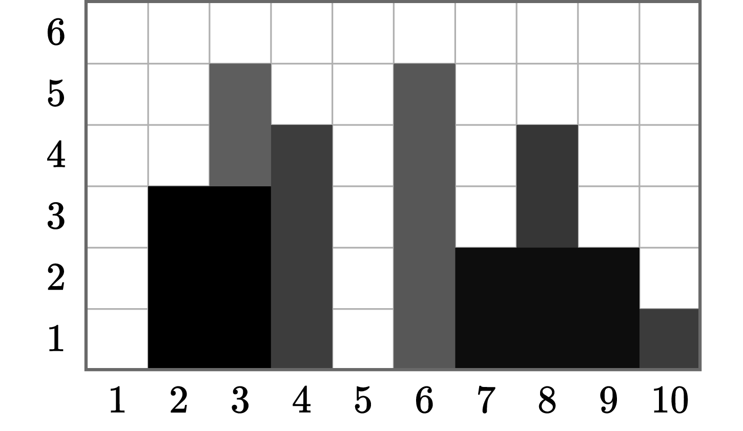 \includegraphics[width=0.5\textwidth ]{skyline}