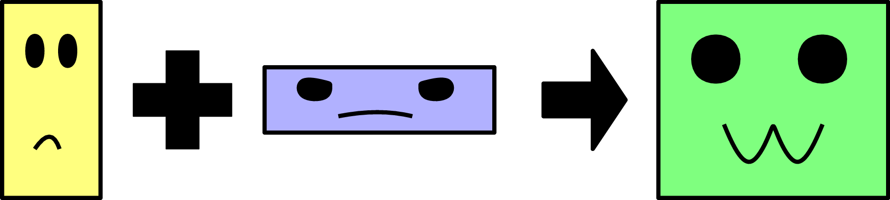 \includegraphics[width=0.35\textwidth ]{jelly_merge_pg2}