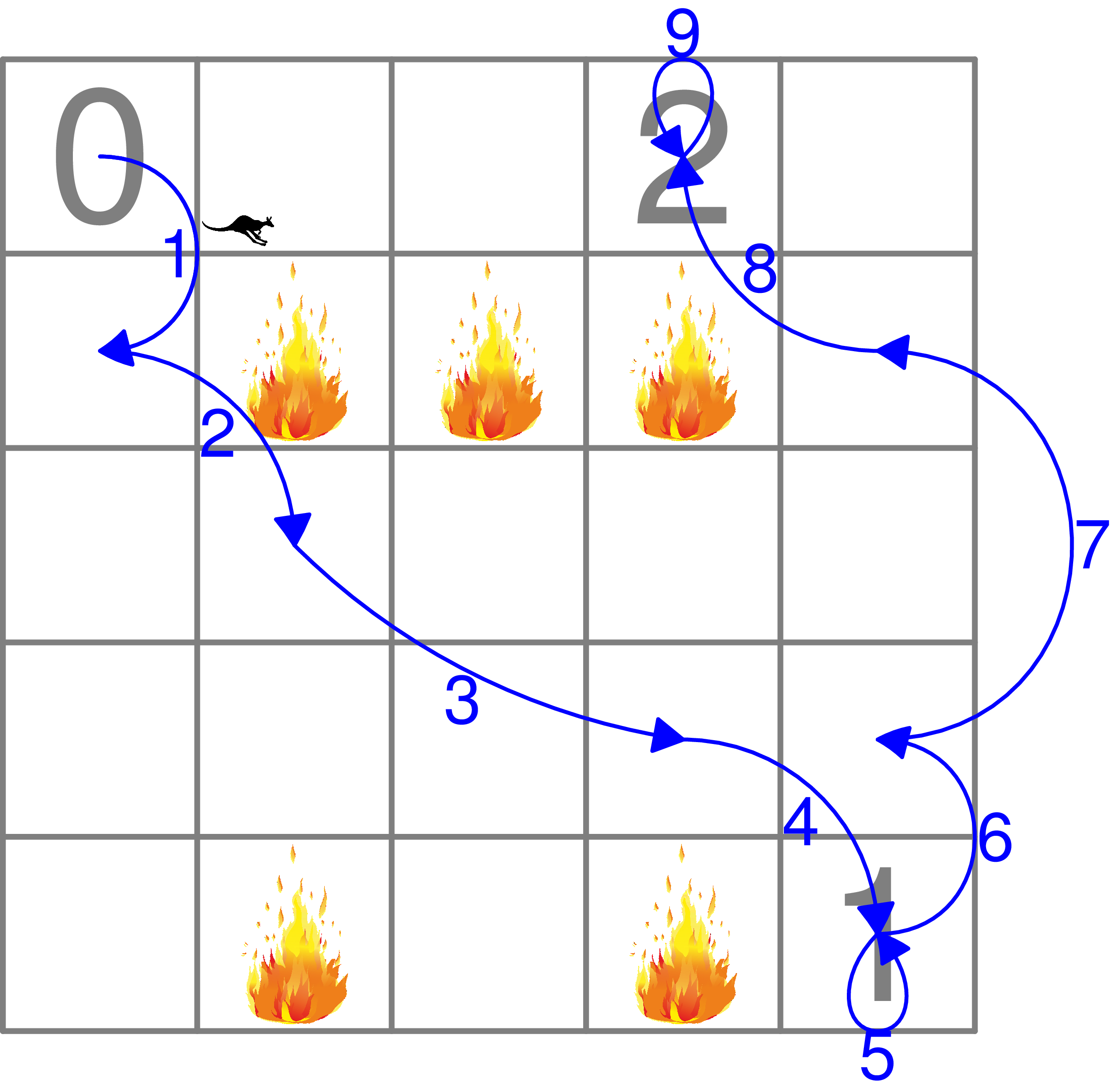 \includegraphics[width=0.5\textwidth ]{1.png}