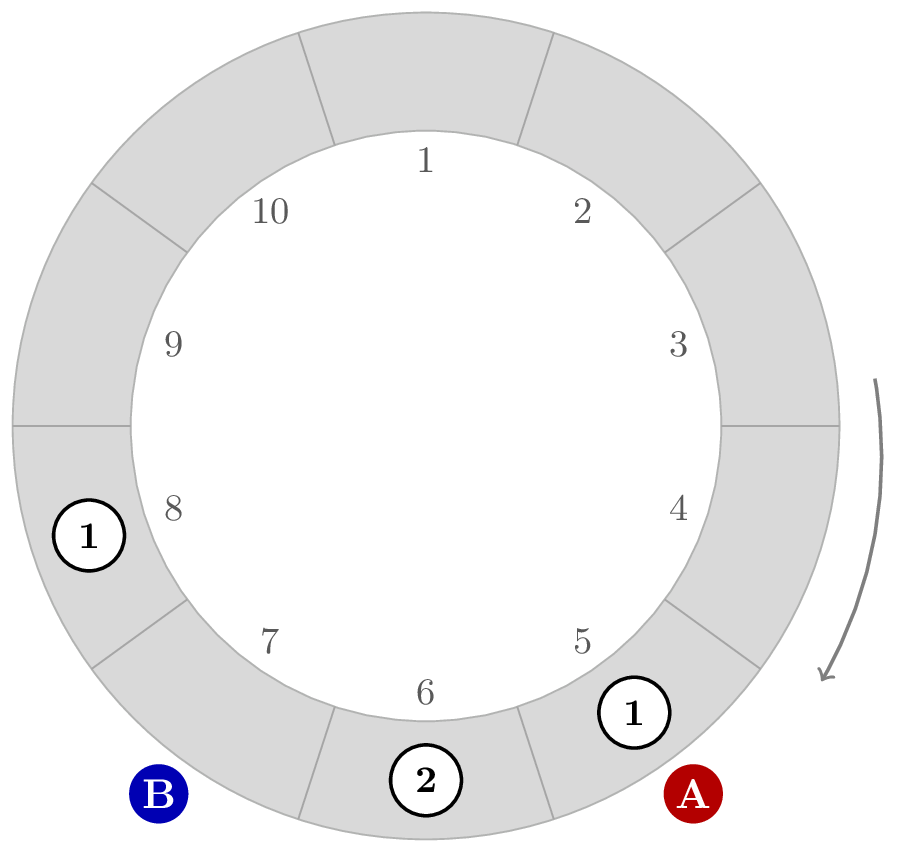 \includegraphics[width=0.55\textwidth ]{sample1}