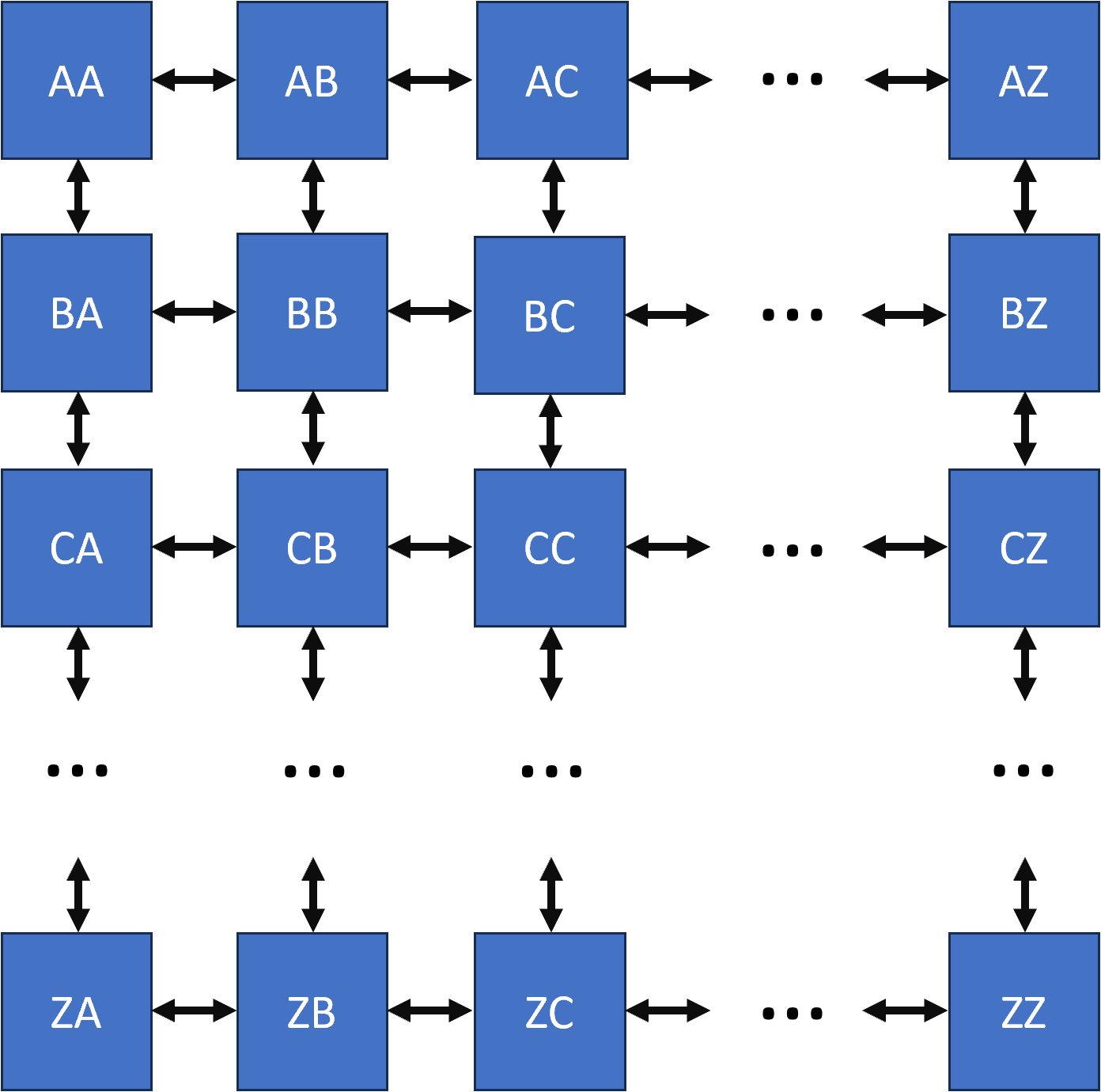 \includegraphics[width=0.5\textwidth ]{minesmotorcompany.png}