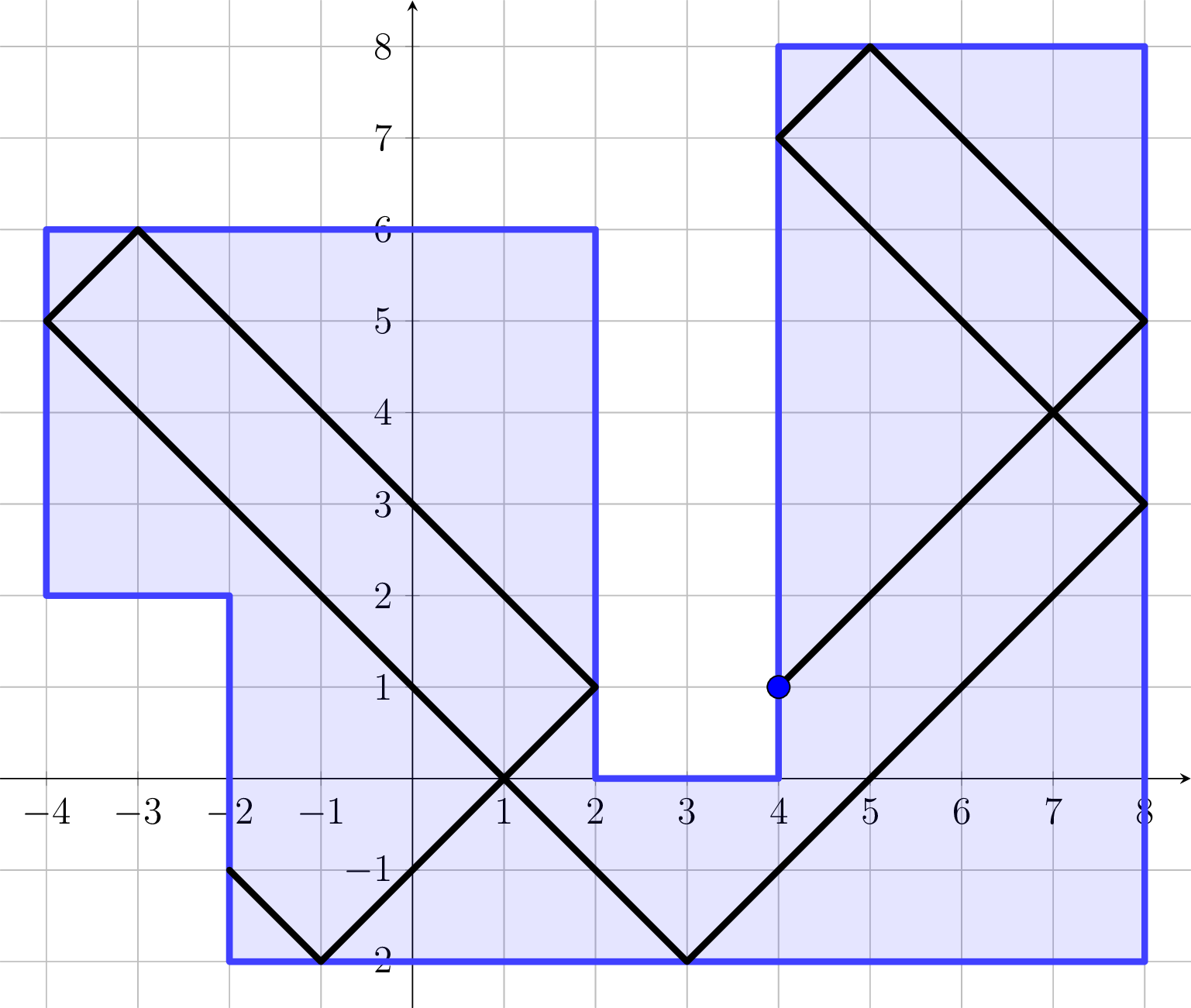 \includegraphics[width=0.6\textwidth ]{sample2}