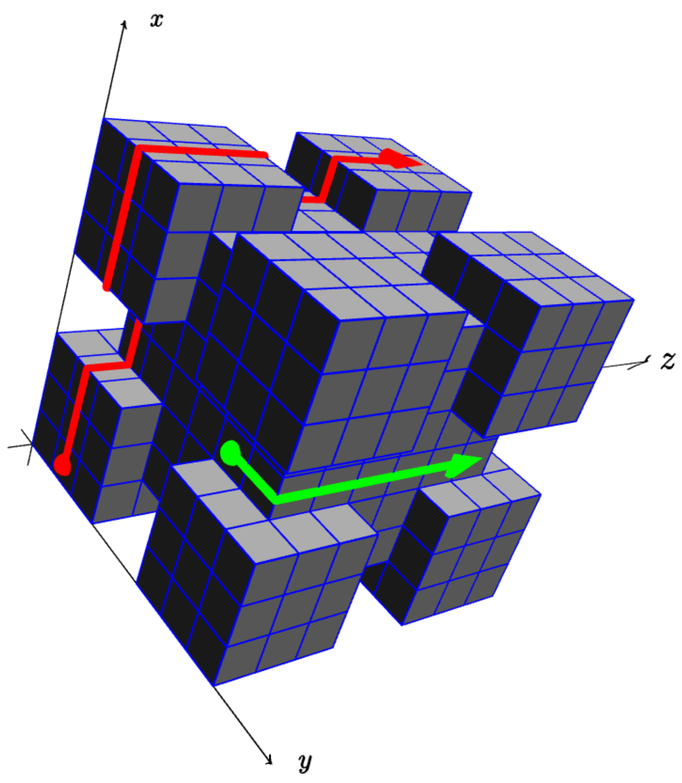 \includegraphics[scale=0.48]{space}