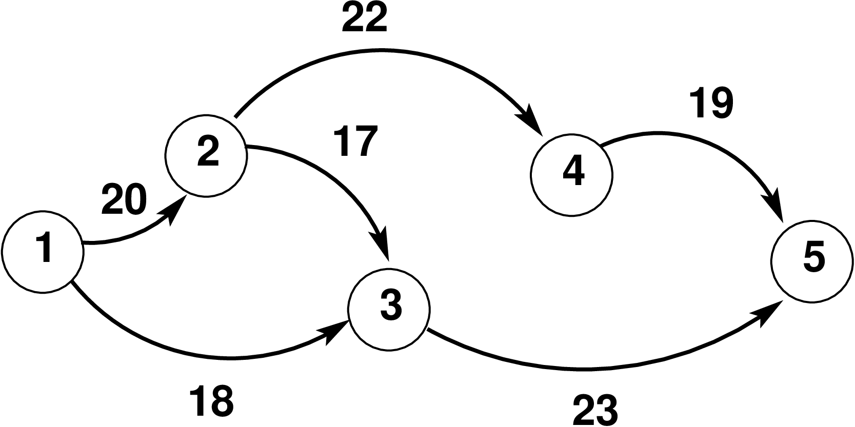 \includegraphics[width=7cm]{trevlig.png}